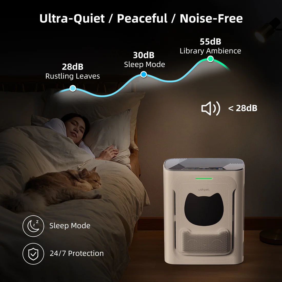 Purea Pet Air Purifier